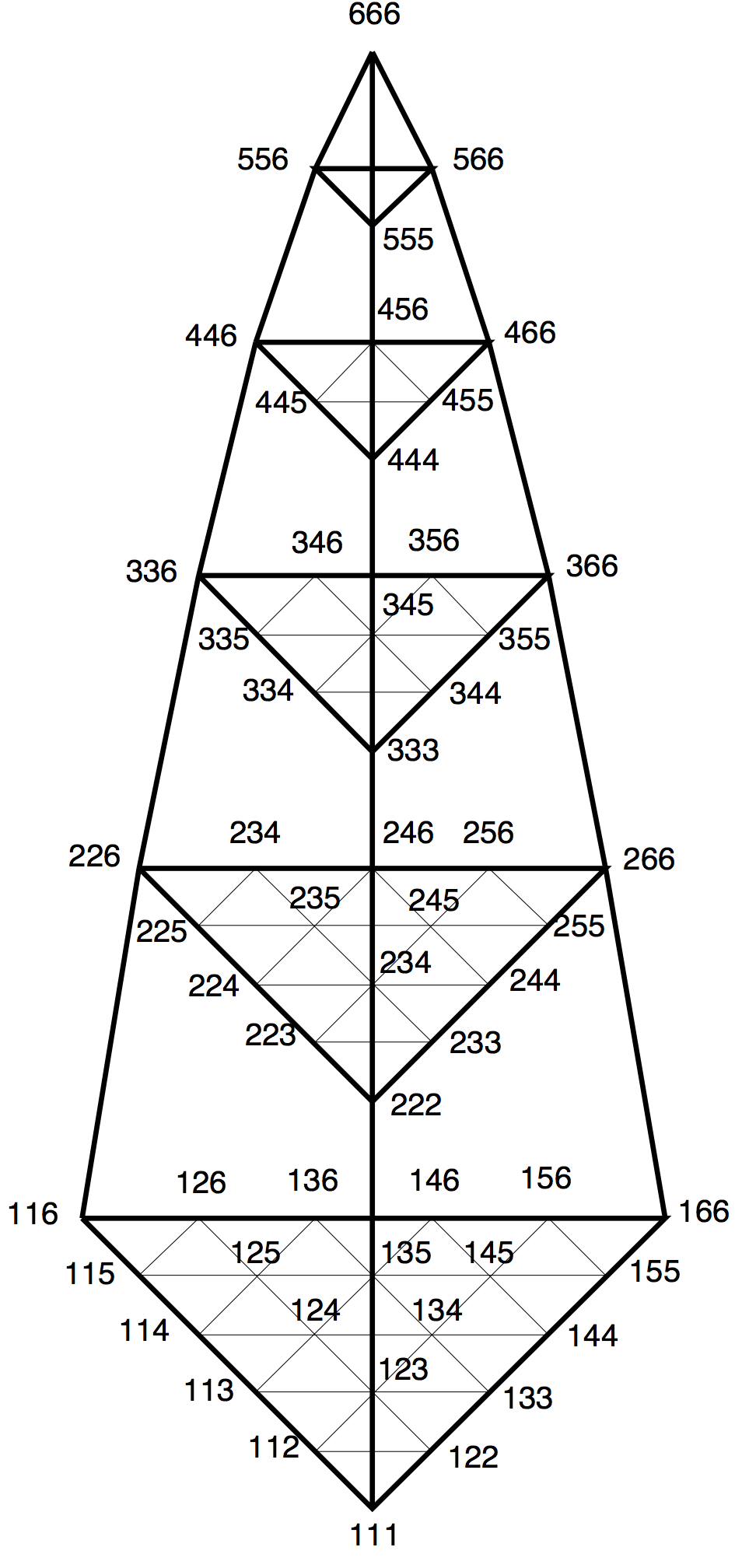 [Greater
        Tetrahedron image]